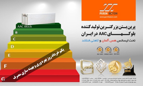 بهره وری و بهینه سازی مصرف؛ کلید رشد و توسعه ملی