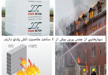 بلوک پرین با 4 ساعت خاصیت آتشپادی