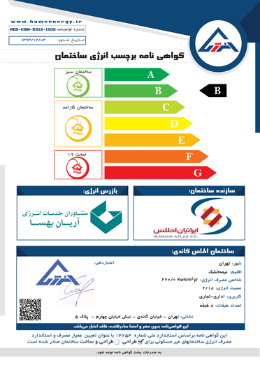 برچسب انرژی ساختمان، پرین بتن آمود،