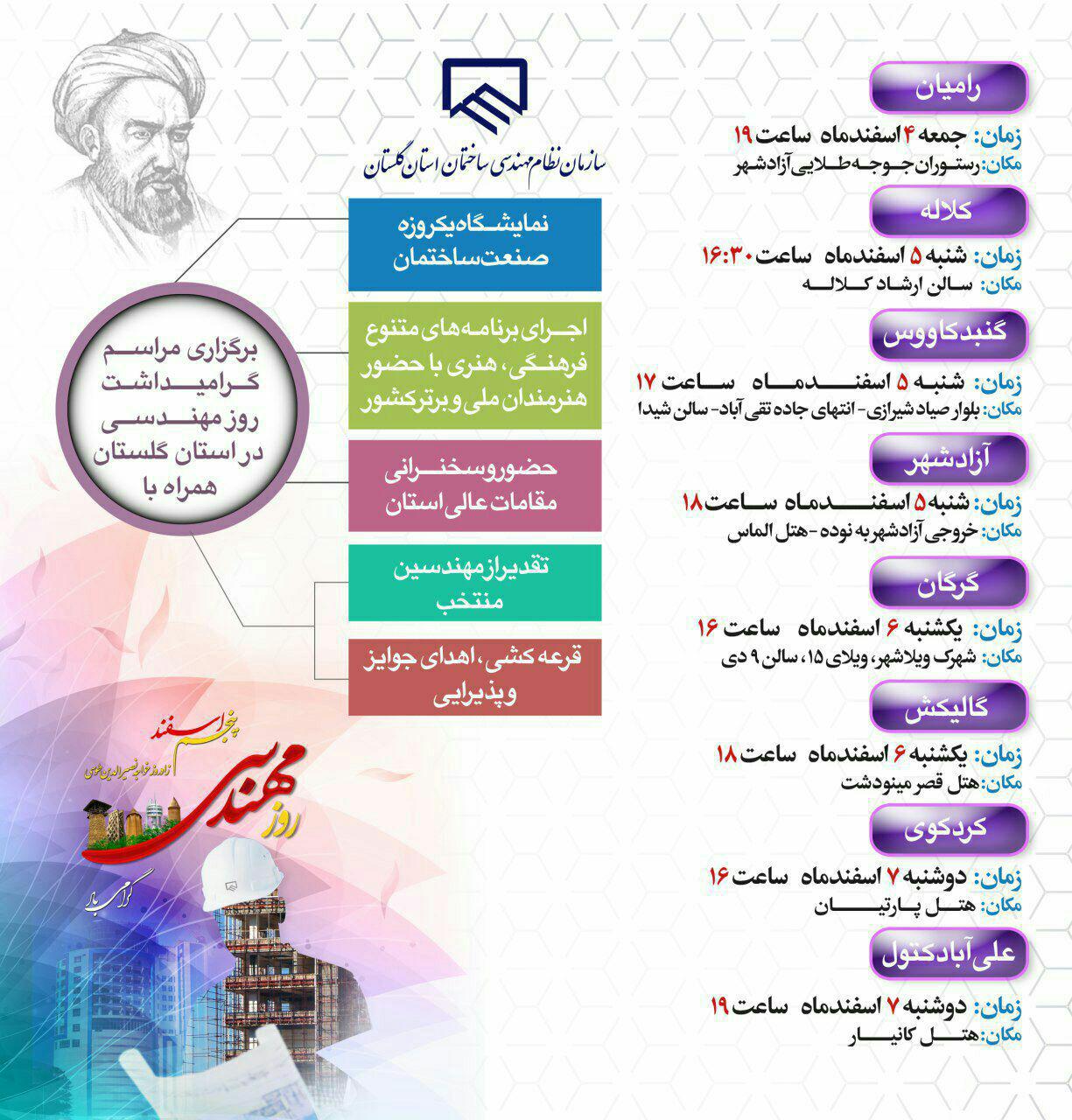 نمایشگاه صنعت ساختمان گرگان